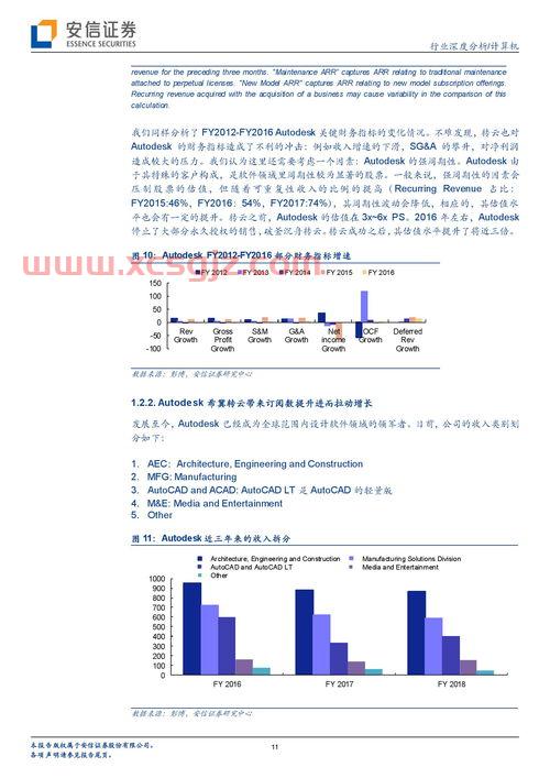 淘股吧首页