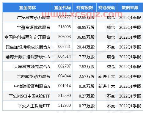 comex黄金实时行情