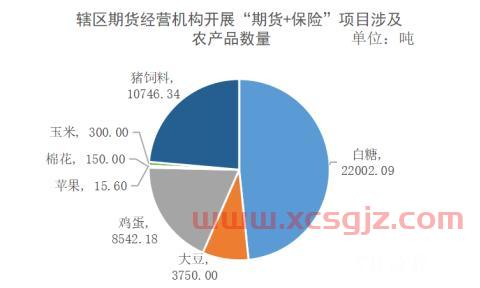 中国石油股票历史价格