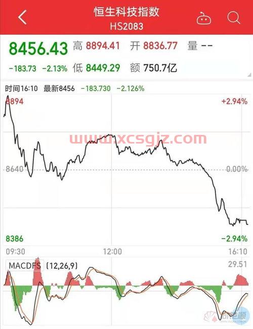 冀中能源邯郸矿业集团有限公司