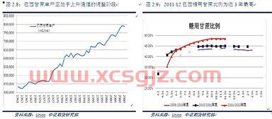 上海华测导航