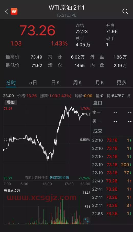 工银瑞信基金