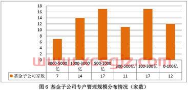 京基智农公司简介