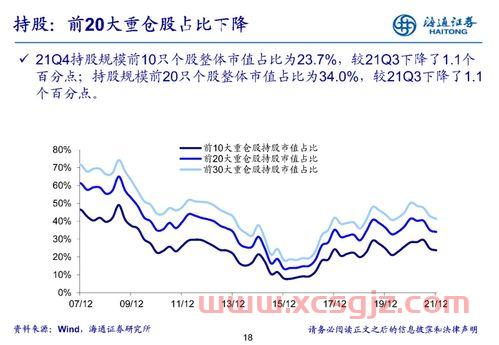 600201生物股份股吧