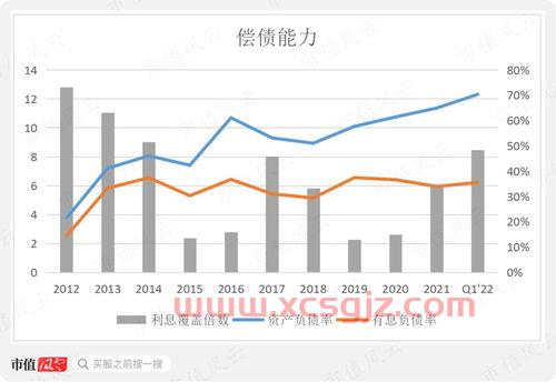 华帝股份股票行情