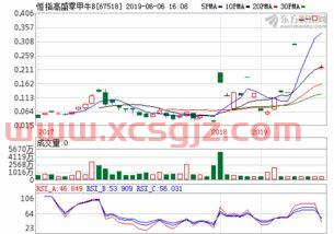 2021年营业执照经营范围明细