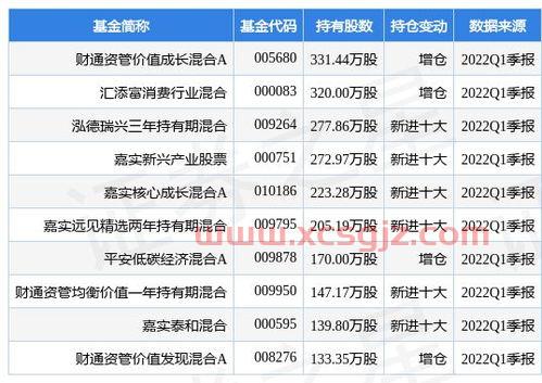 广州广哈通信股份有限公司