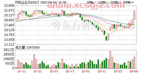 161601基金净值查询