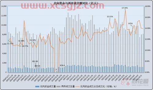 方正证券股吧