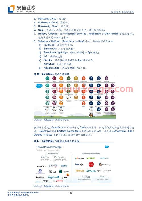 中石化团购网