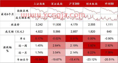 博杰股份股吧