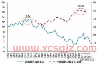 海鸥住工股吧