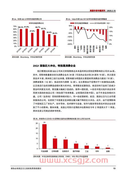 天汽模(002510)股吧