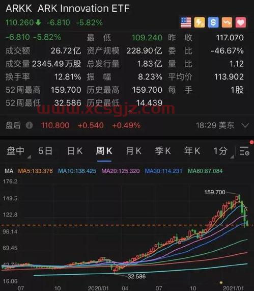 新能源排名前十的龙头股一览表