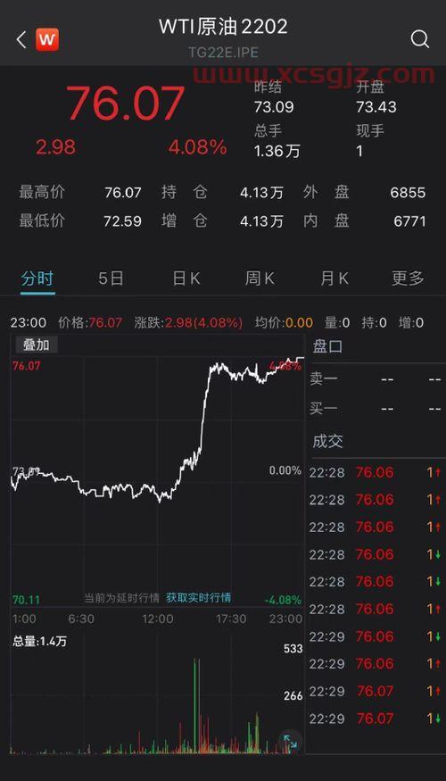 日照港集团有限公司