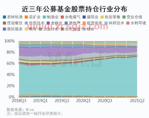 云计算龙头股票