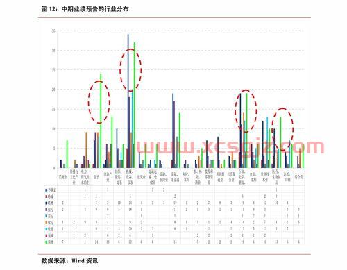 美天然气期货行情实时