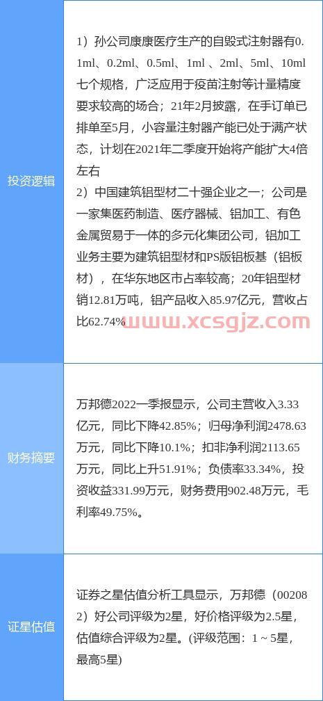 广发创新升级混合基金