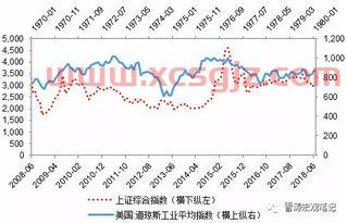 光伏概念股龙头