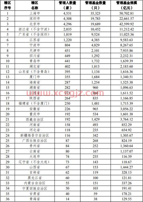 麒盛科技股吧