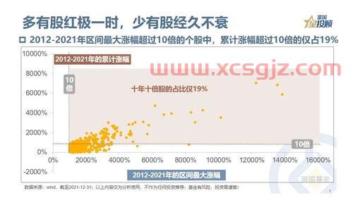 勘设股份股吧