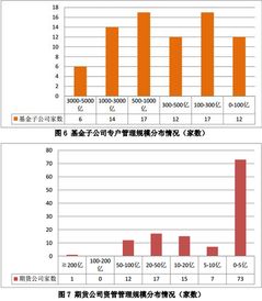 场内基金交易规则及费用