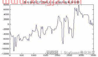 神马股份*消息