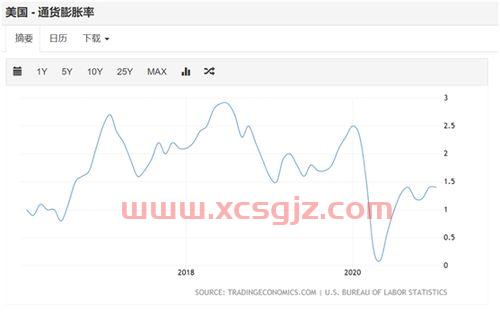 中信证券股票行情