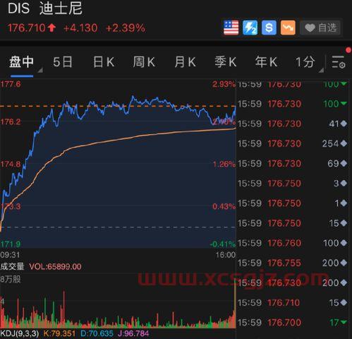 翰宇药业股份股吧