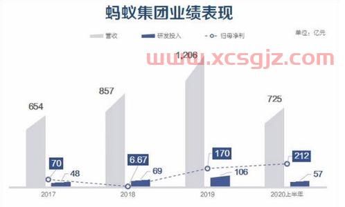 华安创新基金净值