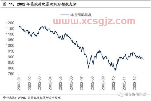 豆粕价格行情走势分析