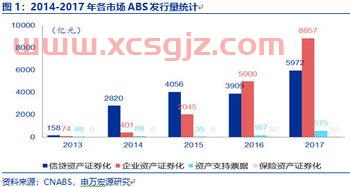 中国风电企业十大排名