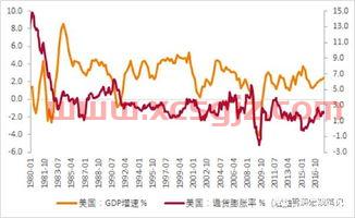 中国石油股票行情