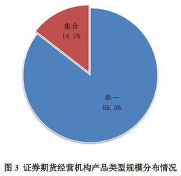 首旅酒店股票股吧