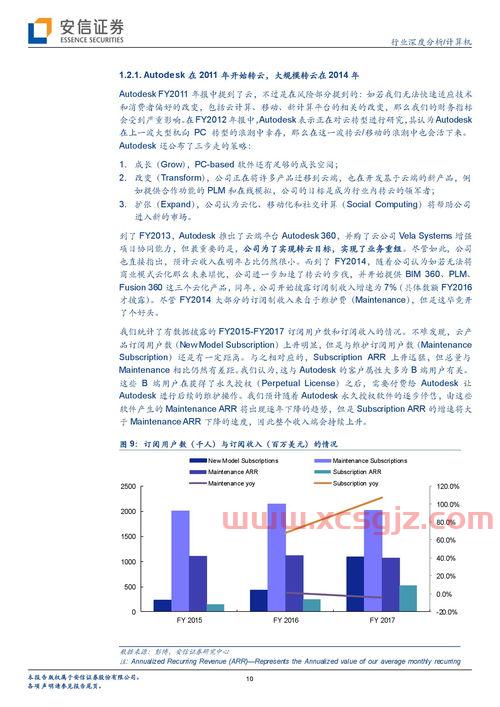 龙源技术300105股吧