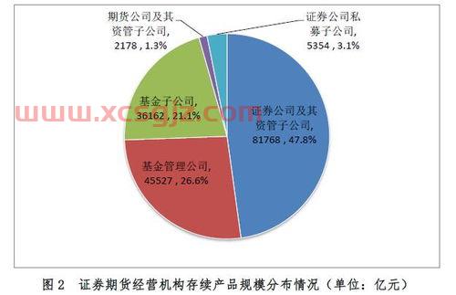 金风科技股吧