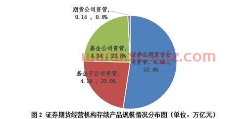 富满电子股票*消息