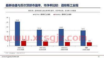 1人民币等于多少港币