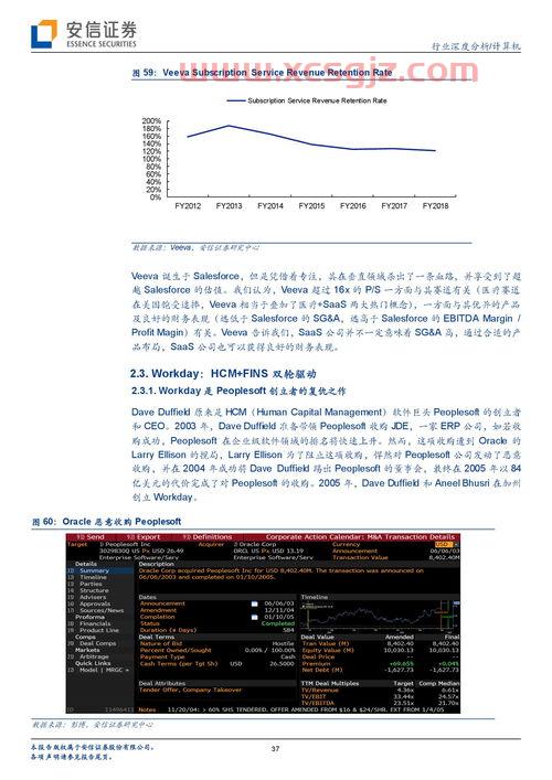 600819耀皮玻璃股吧