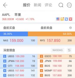 天然气期货行情实时行情