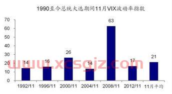 中国联通股票601668