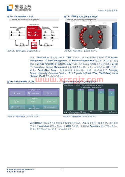 广弘控股股票