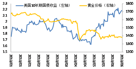 润丰股份股吧