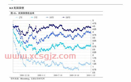 中国基金公司排名