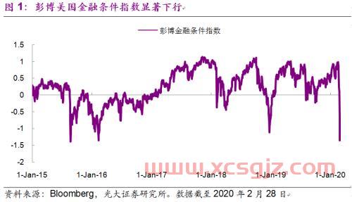 华夏基金查询