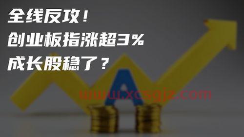 长江电力*消息