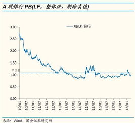 2010年到2020年存款利率表