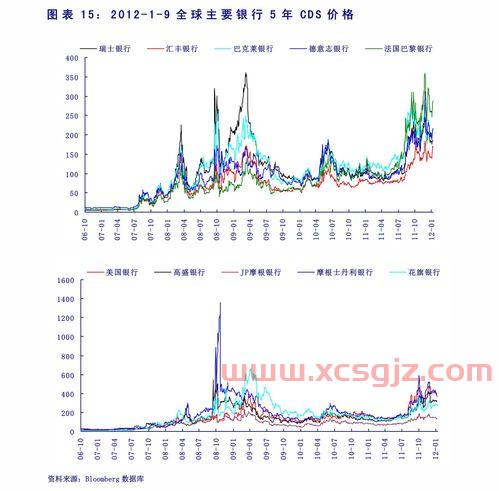 物产中大股吧