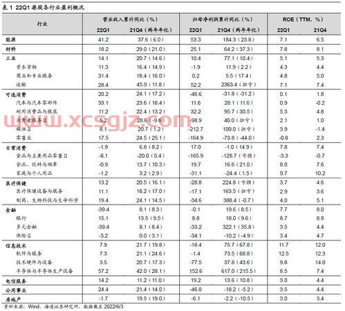 玉米淀粉价格