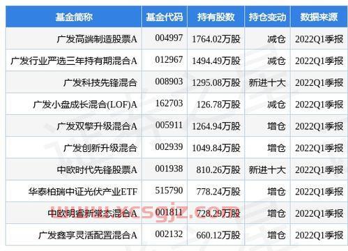 2008年茅台53度多少钱